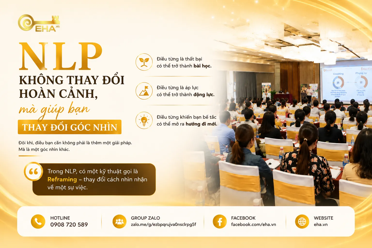 NLP Không Thay Đổi Hoàn Cảnh, Mà Giúp Bạn Thay Đổi Góc Nhìn