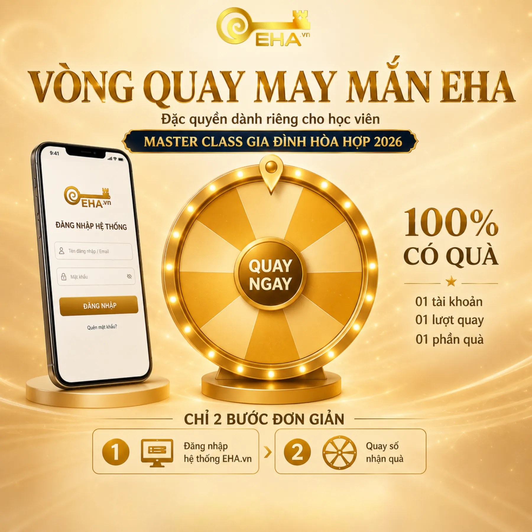 Vòng Quay May Mắn EHA: Nhận Quà Sau Sự Kiện 20-21/06