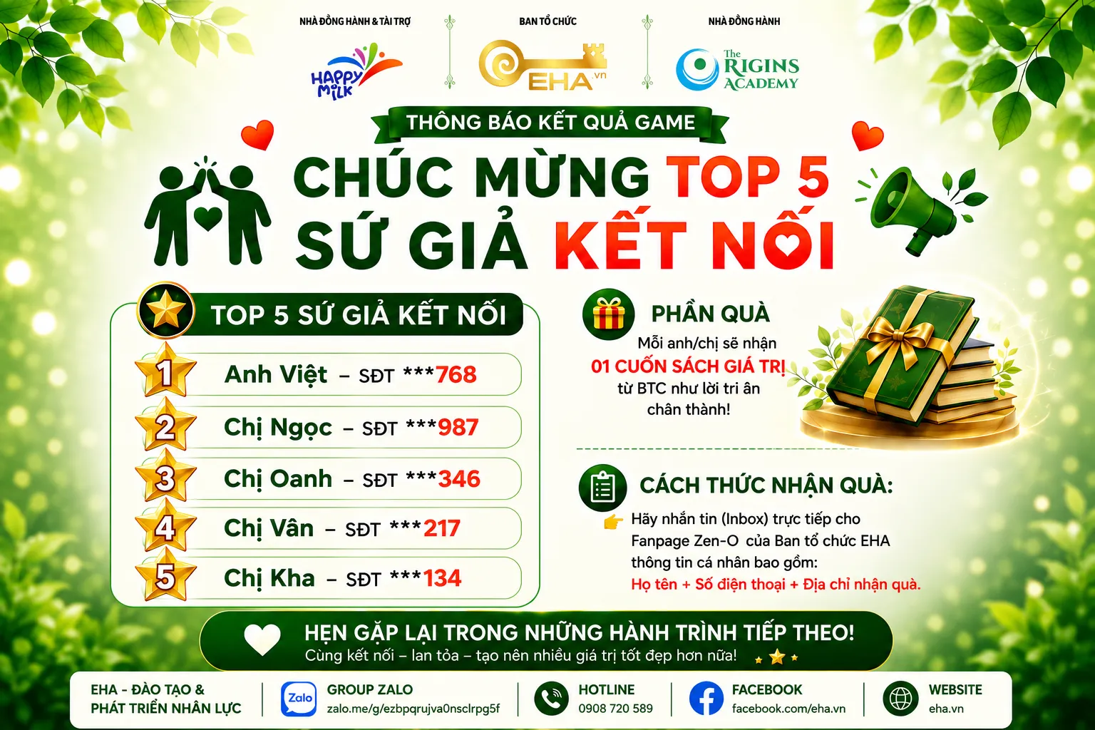 Chúc Mừng Top 5 Sứ Giả Kết Nối Xuất Sắc Nhất | Kết Quả Chương Trình EHA